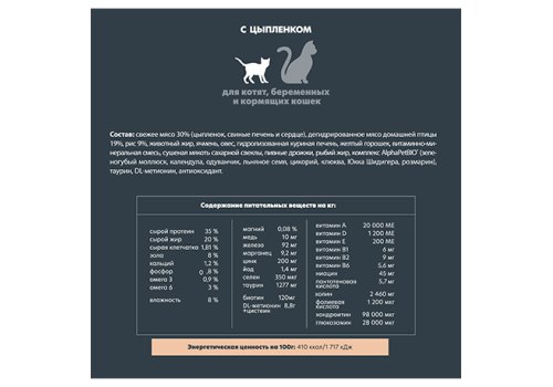 AlphaPet Kitten Superpremium / Сухой корм АльфаПет для Котят, беременных и кормящих кошек Цыпленок