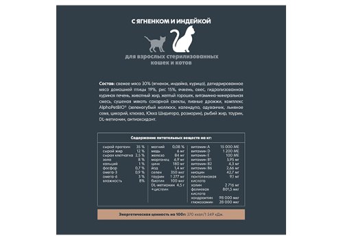 AlphaPet Superpremium Sterilised / Сухой корм АльфаПет для Стерилизованных кошек Ягненок индейка