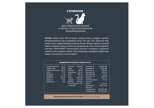 AlphaPet Superpremium Sensitive / Сухой корм АльфаПет для взрослых кошек с Чувствительным пищеварением Ягненок