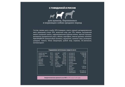 AlphaPet Puppy Superpremium / Сухой корм АльфаПет для Щенков, беременных и кормящих собак Средних пород Говядина рис