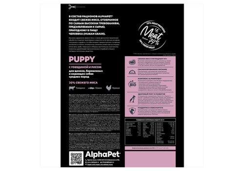 AlphaPet Puppy Superpremium / Сухой корм АльфаПет для Щенков, беременных и кормящих собак Средних пород Говядина рис