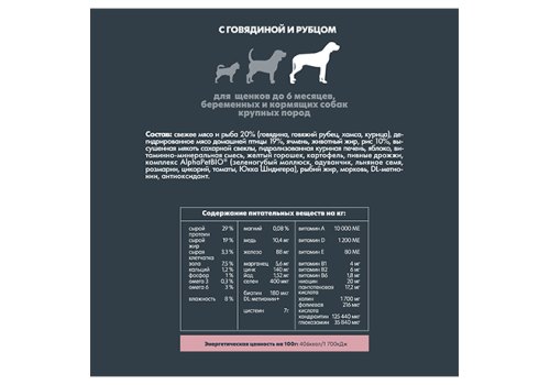 AlphaPet Puppy Superpremium / Сухой корм АльфаПет для Щенков, беременных и кормящих собак Крупных пород до 6 месяцев Говядина рубец