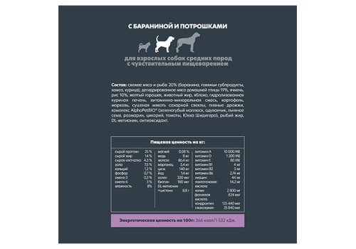 AlphaPet Superpremium Sensitive / Сухой корм АльфаПет для взрослых собак Средних пород Баранина потрошки