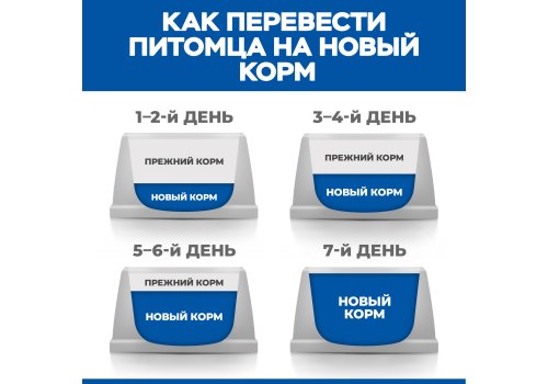 Hills Science Plan Puppy Small & Medium No Grain / Сухой Беззерновой корм Хиллс для Щенков Мелких и Средних пород Курица