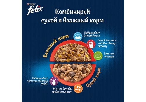 FELIX ДВОЙНАЯ ВКУСНЯТИНА / Сухой корм Пурина Феликс для взрослых кошек с мясом