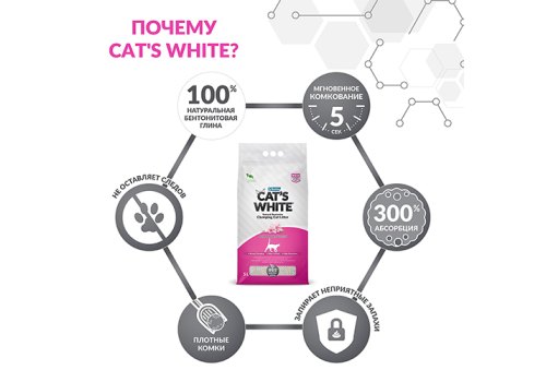 Cat's White Baby Powder Scented / Комкующийся наполнитель Кэтс Уайт для кошачьего туалета с ароматом Детской присыпки