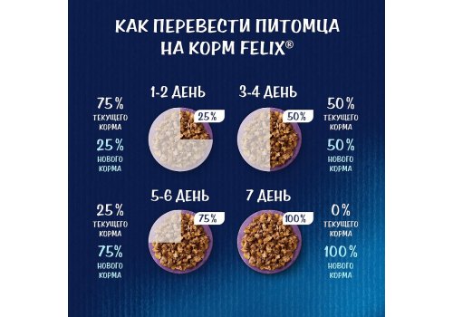 FELIX SENSATIONS / Влажный корм Паучи Феликс Сенсейшенс в желе для взрослых кошек с курицей и морковью (цена за упаковку)