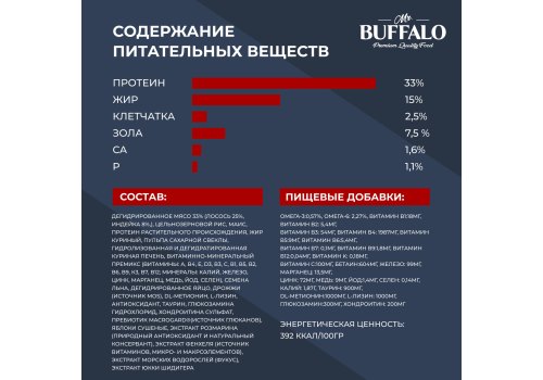 Mr.Buffalo Hair & Skin / Сухой корм Мистер Бафало для кошек для Шерсти и Кожи Лосось