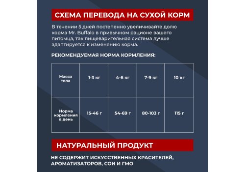 Mr.Buffalo Hair & Skin / Сухой корм Мистер Бафало для кошек для Шерсти и Кожи Лосось