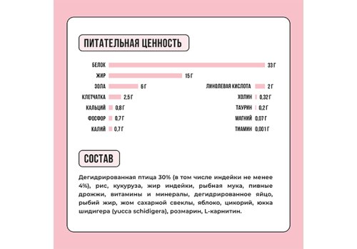 BOWL WOW / Сухой корм Боул Вау для Взрослых кошек с Индейкой и яблоком