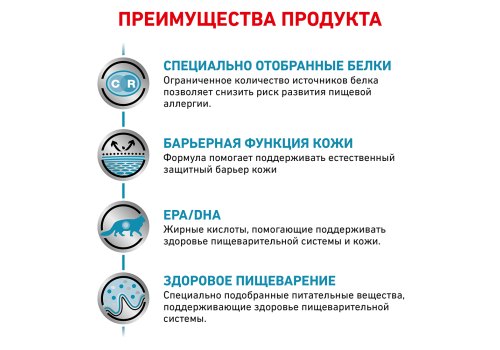 Royal Canin Sensitivity Control Chicken & Rice / Ветеринарный влажный корм (Консервы-Паучи) Роял Канин Сенситивити Контрол для кошек Пищевая аллергия и непереносимость с Курицей и рисом (цена за упаковку)