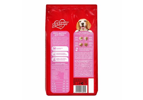 Дарлинг / Сухой корм для взрослых собак Мясо и Овощи