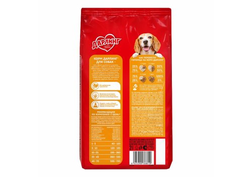Дарлинг / Сухой корм для взрослых собак Птица и Овощи