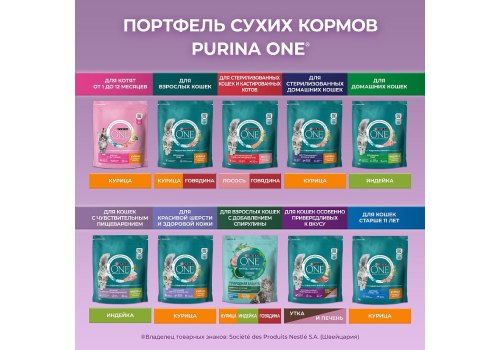 PURINA ONE / Сухой корм Пурина УАН для кошек особенно привередливых к вкусу утка и печень