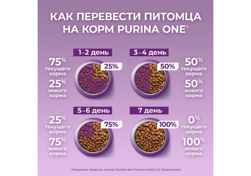 PURINA ONE / Сухой корм Пурина УАН для кошек особенно привередливых к вкусу утка и печень