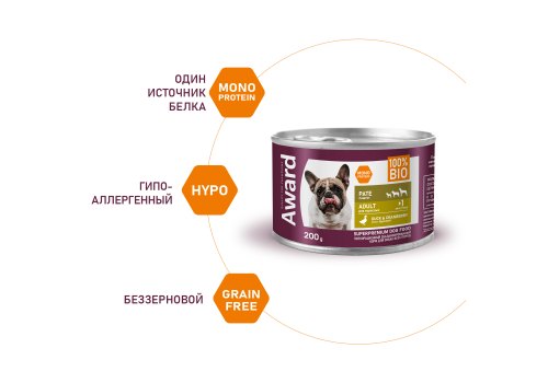 Award Adult / Влажный корм Авард для взрослых собак Паштет из Утки с брусникой (цена за упаковку)