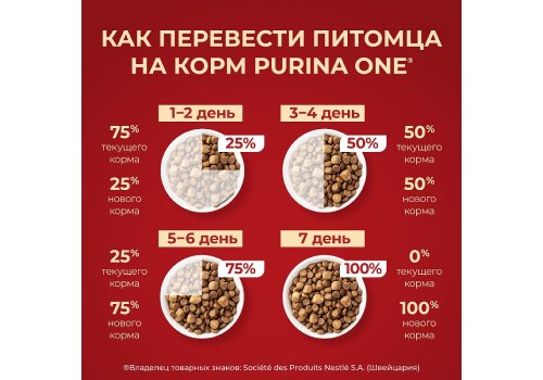 PURINA ONE MINI / Сухой корм Пурина УАН для взрослых собак мелких пород при активном образе жизни с курицей