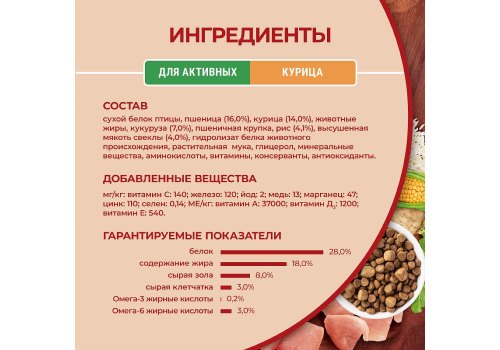 PURINA ONE MINI / Сухой корм Пурина УАН для взрослых собак мелких пород при активном образе жизни с курицей