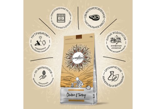 Craftia Natura Puppy Toy & Small Breed Chicken & Turkey / Сухой корм Крафтия для Щенков Миниатюрных и Мелких пород Курица индейка