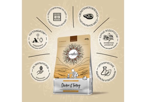 Craftia Natura Puppy Toy & Small Breed Chicken & Turkey / Сухой корм Крафтия для Щенков Миниатюрных и Мелких пород Курица индейка