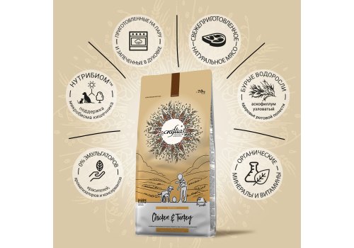 Craftia Natura Puppy Medium & Large Breed Chicken & Turkey / Сухой корм Крафтия для Щенков Средних и Крупных пород Курица индейка