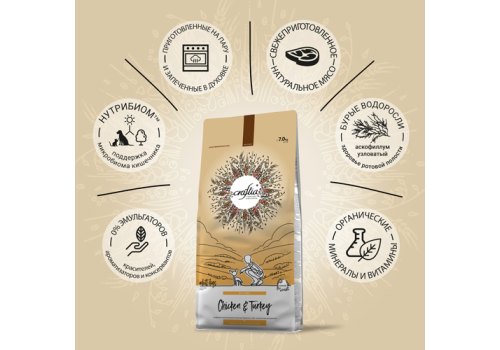 Craftia Natura Dog Adult Toy & Small Breed Chicken & Turkey / Сухой корм Крафтия для взрослых собак Миниатюрных и Мелких пород Курица индейка