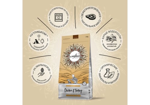 Craftia Natura Dog Adult Toy & Small Breed Chicken & Turkey / Сухой корм Крафтия для взрослых собак Миниатюрных и Мелких пород Курица индейка