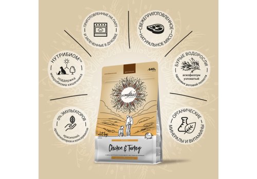 Craftia Natura Dog Adult Medium & Large Breed Chicken & Turkey / Сухой корм Крафтия для взрослых собак Средних и Крупных пород Курица индейка
