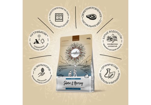 Craftia Natura Dog Adult Medium & Large Breed Salmon & Herring / Сухой корм Крафтия для взрослых собак Средних и Крупных пород Лосось сельдь