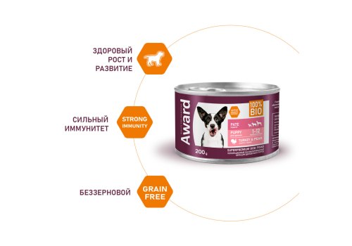 Award Puppy / Влажный корм Авард для Щенков от 1 месяца Паштет из Индейки с грушей (цена за упаковку)