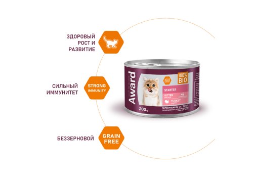 Award Kitten / Влажный корм Авард для Котят с начала прикорма до 4 месяцев, беременных и кормящих кошек Паштет из Индейки (цена за упаковку)