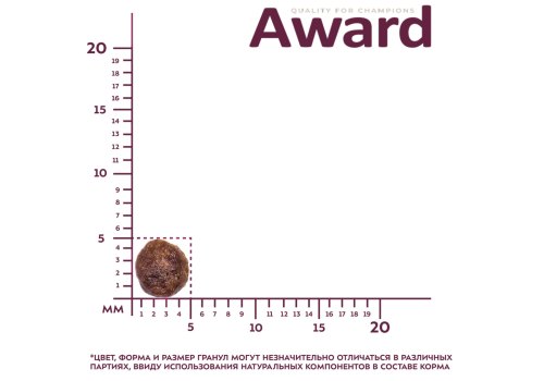 Award Kitten Healthy growth / Сухой корм Авард для Котят от 1 месяца, беременных и кормящих кошек Индейка курица рыбий жир семя льна