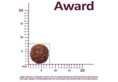 Award Hairball & Indoor / Сухой корм Авард для взрослых Домашних кошек для Выведения шерсти Утка индейка зеленая чечевица юкка Шидигера