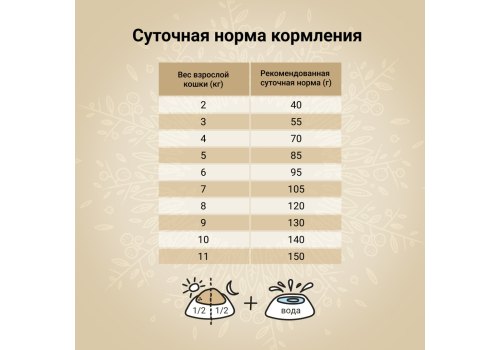 Craftia Harmona Cat Adult North Sea Fish / Сухой корм Крафтия для взрослых кошек Рыба Северного моря