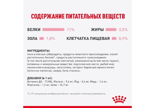 Royal Canin Kitten Sterilised / Влажный корм (Консервы-Паучи) Роял Канин Киттен Стерилайзд для Стерилизованных Котят в возрасте от 6 до 12 месяцев в Соусе (цена за упаковку)