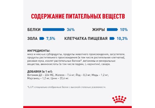 Royal Canin Light Weight Care Gravy / Влажный корм (Консервы-Паучи) Роял Канин Лайт Вейт Кэа для кошек Профилактика лишнего веса в Соусе (цена за упаковку)