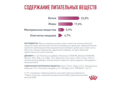 Royal Canin Renal RF23/ Ветеринарный сухой корм Роял Канин Ренал для кошек Заболевание почек (хроническая почечная недостаточность)
