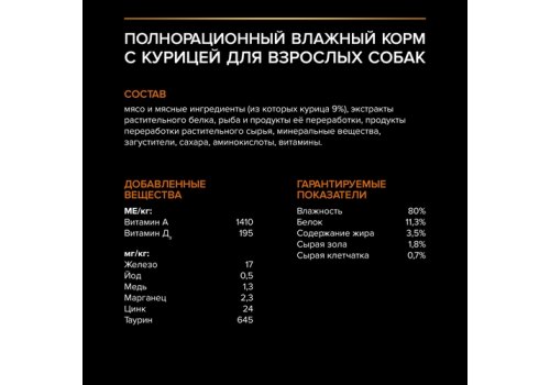 PRO PLAN EVERYDAY NUTRITION ADULT SMALL&MINI / Влажный корм Паучи ПРО ПЛАН для взрослых собак Мелких и Карликовых пород с Курицей в соусе (цена за упаковку)