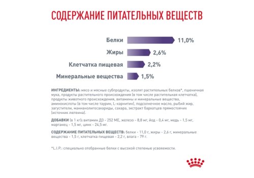 Royal Canin Neutered Balance / Ветеринарный влажный корм (Консервы-Паучи) Роял Канин Ньютеред Баланс для Кастрированных котов и Стерилизованных кошек Склонных к полноте (цена за упаковку)