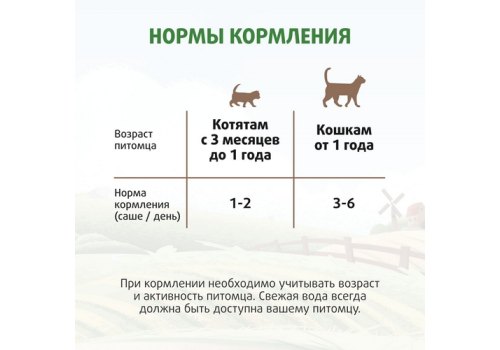Ферма кота Фёдора Крем-лакомство для кошек и котят с уткой