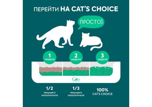 Cats Choice / Растительный комкующийся наполнитель Тофу Кэт Чойс для кошачьего туалета с ароматом Зеленый чай