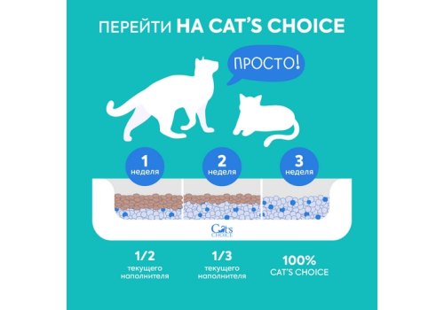 Cats Choice / Силикагелевый впитывающий наполнитель Кэт Чойс для кошачьего туалета с синими гранулами