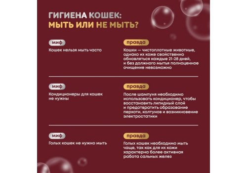 Iv San Bernard Just for cats Keratin / Восстанавливающий шампунь для кошек для любого типа шерсти