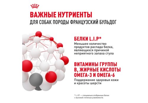 Royal Canin Breed dog French Bulldog Adult / Сухой корм Роял Канин для взрослых собак породы Французский Бульдог старше 1 года