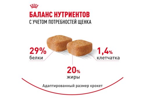 Royal Canin Breed dog Yorkshire Terrier Puppy / Сухой корм Роял Канин для Щенков породы Йоркширский Терьер в возрасте от 2 до 10 месяцев