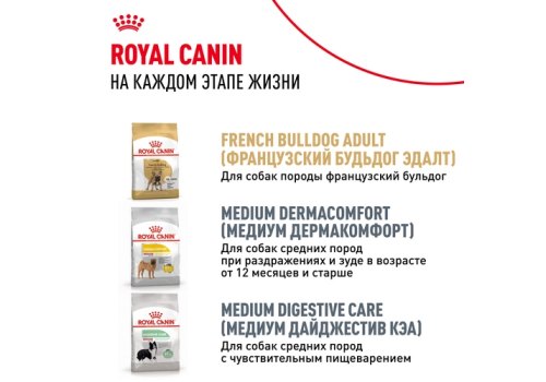 Royal Canin Breed dog French Bulldog Puppy / Сухой корм Роял Канин для Щенков породы Французский Бульдог в возрасте до 1 года