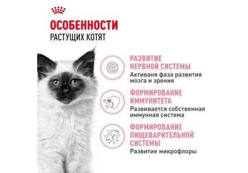 Royal Canin Kitten / Сухой корм Роял Канин Киттен для Котят в возрасте от 4 до 12 месяцев