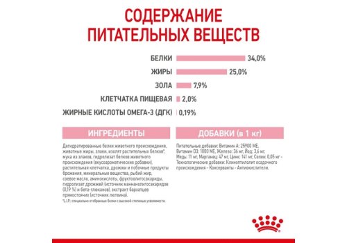 Royal Canin Mother & Babycat / Сухой корм Роял Канин Бэйбикэт для Котят в возрасте от 1 до 4 месяцев