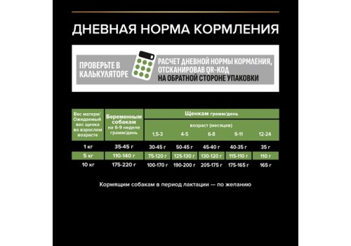 PRO PLAN OPTI START / Сухой корм ПРО ПЛАН для щенков мелких пород с курицей