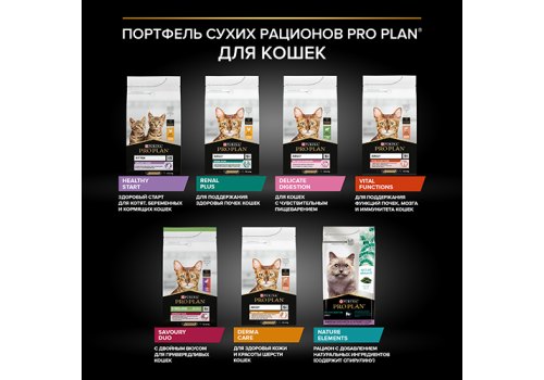PRO PLAN ORIGINAL / Сухой корм ПРО ПЛАН для взрослых кошек для поддержания здоровья органов чувств с лососем